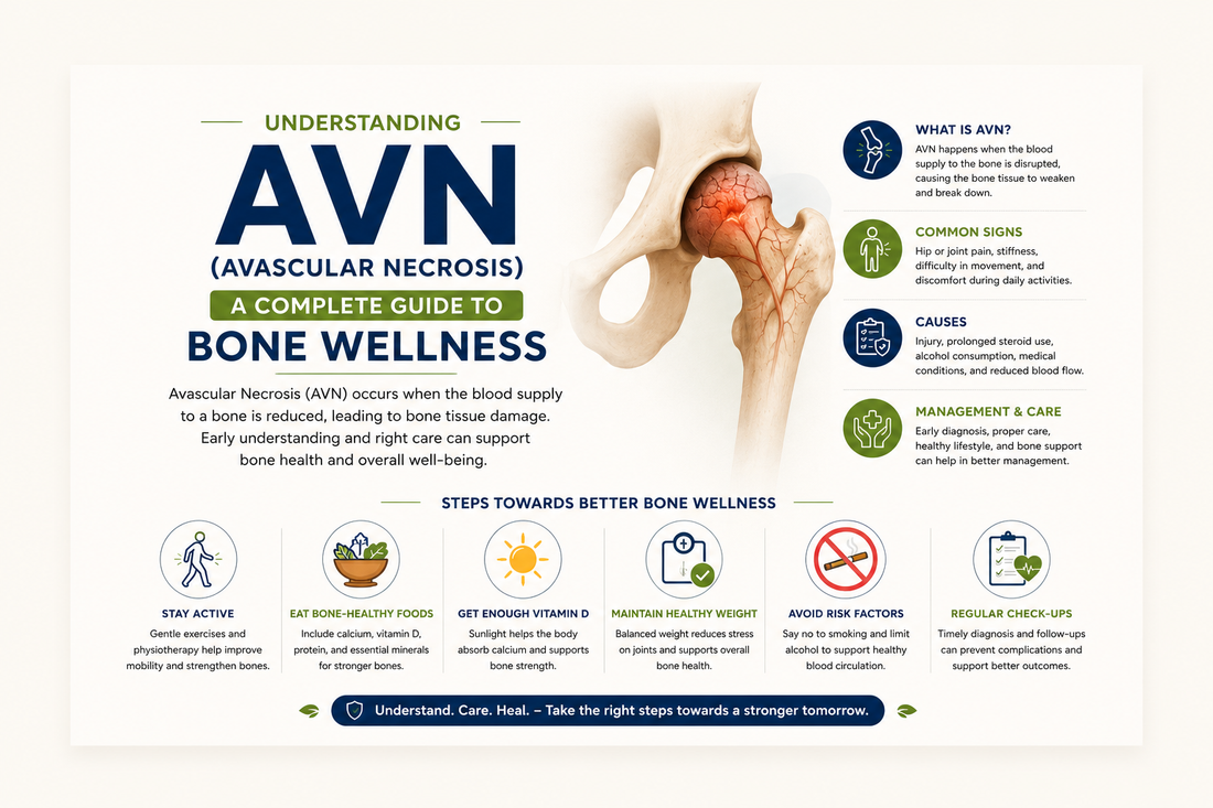 Understanding AVN: A Complete Guide to Bone Wellness | Dr Kale Remedies