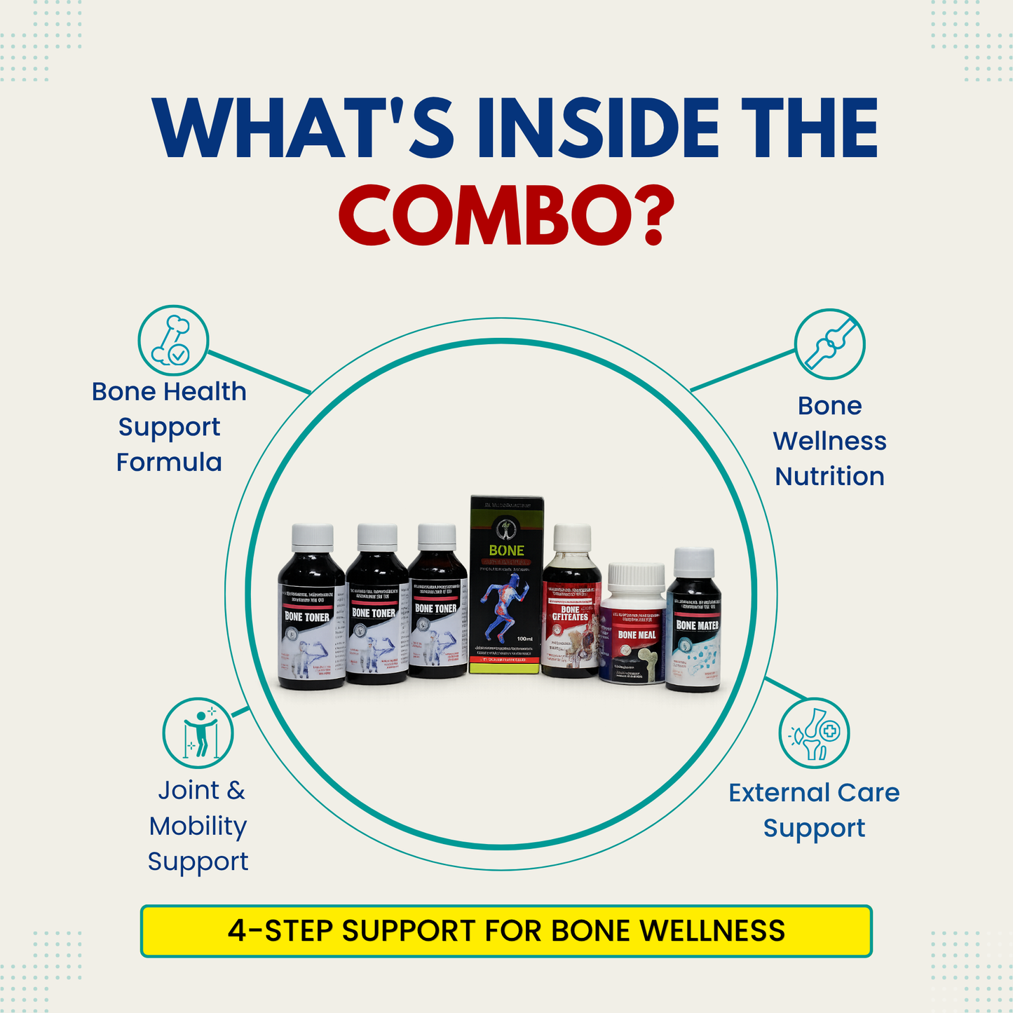 Bone Healing Combo