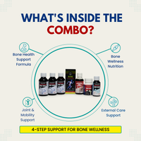 Bone Healing Combo