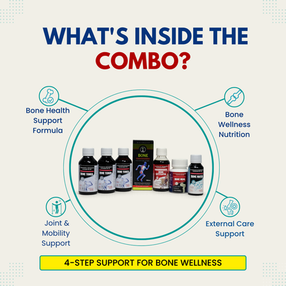Bone Healing Combo