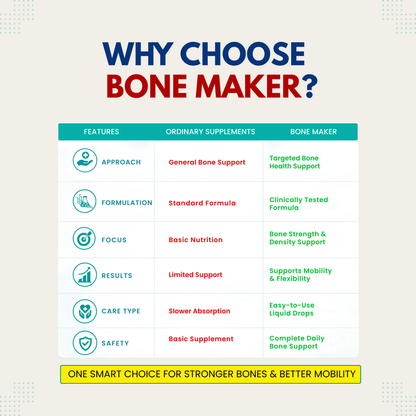 Bone Maker 60ml