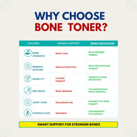 Bone Toner Syrup 100 ml