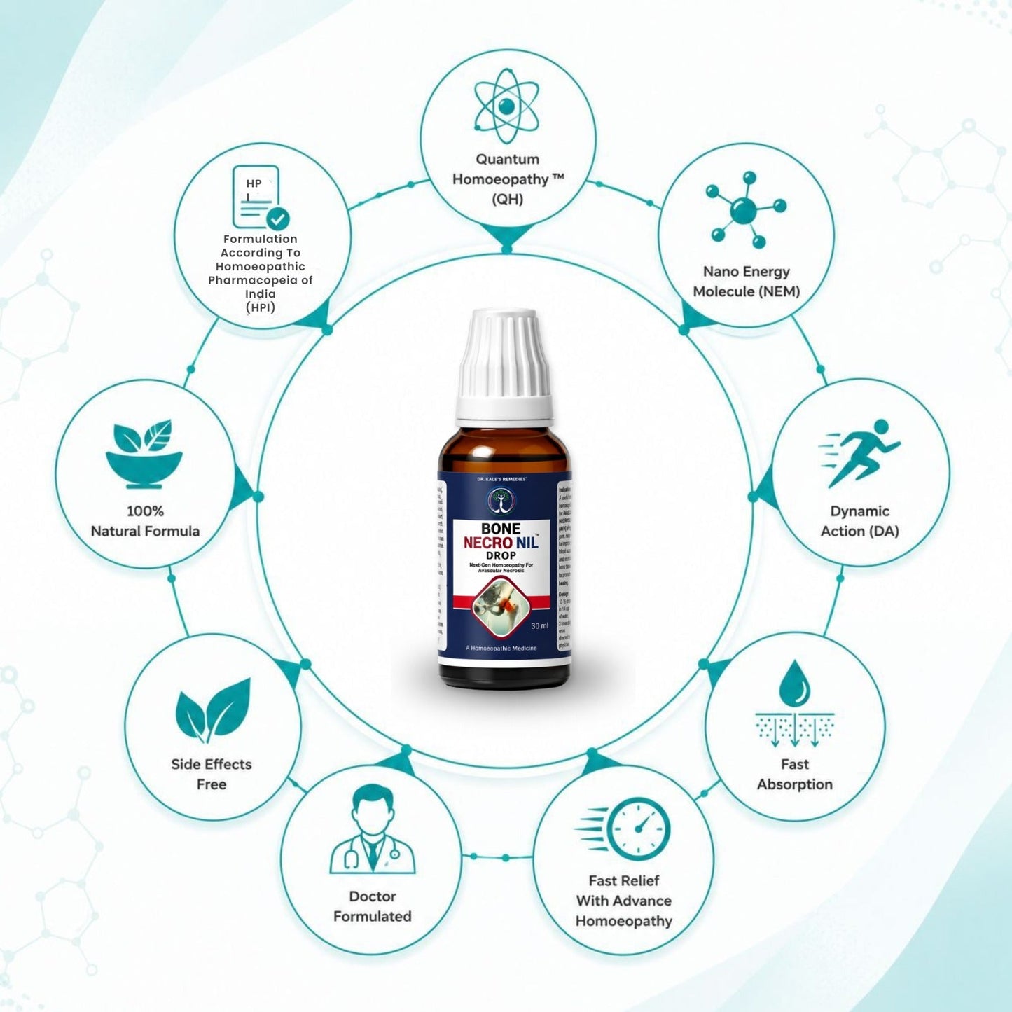 BoneNecroNil Drop - 30ML (Pack of 3)