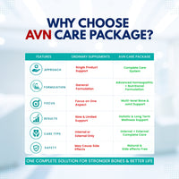 AVN CARE PACKAGE