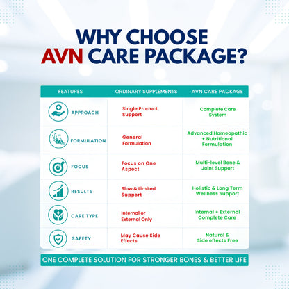 AVN CARE PACKAGE