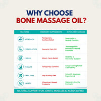 Bone Massage Oil 100ml (PACK OF 3)